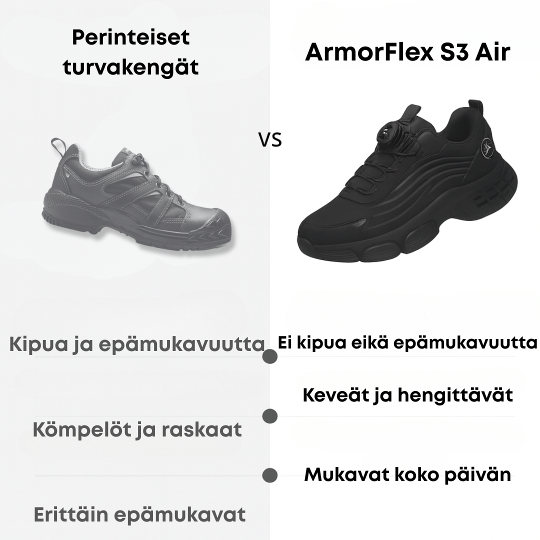 Norillo™ – ArmorFlex S3 Air – Erittäin kevyet turvakengät teräskärjellä ja kiertokiristyksellä