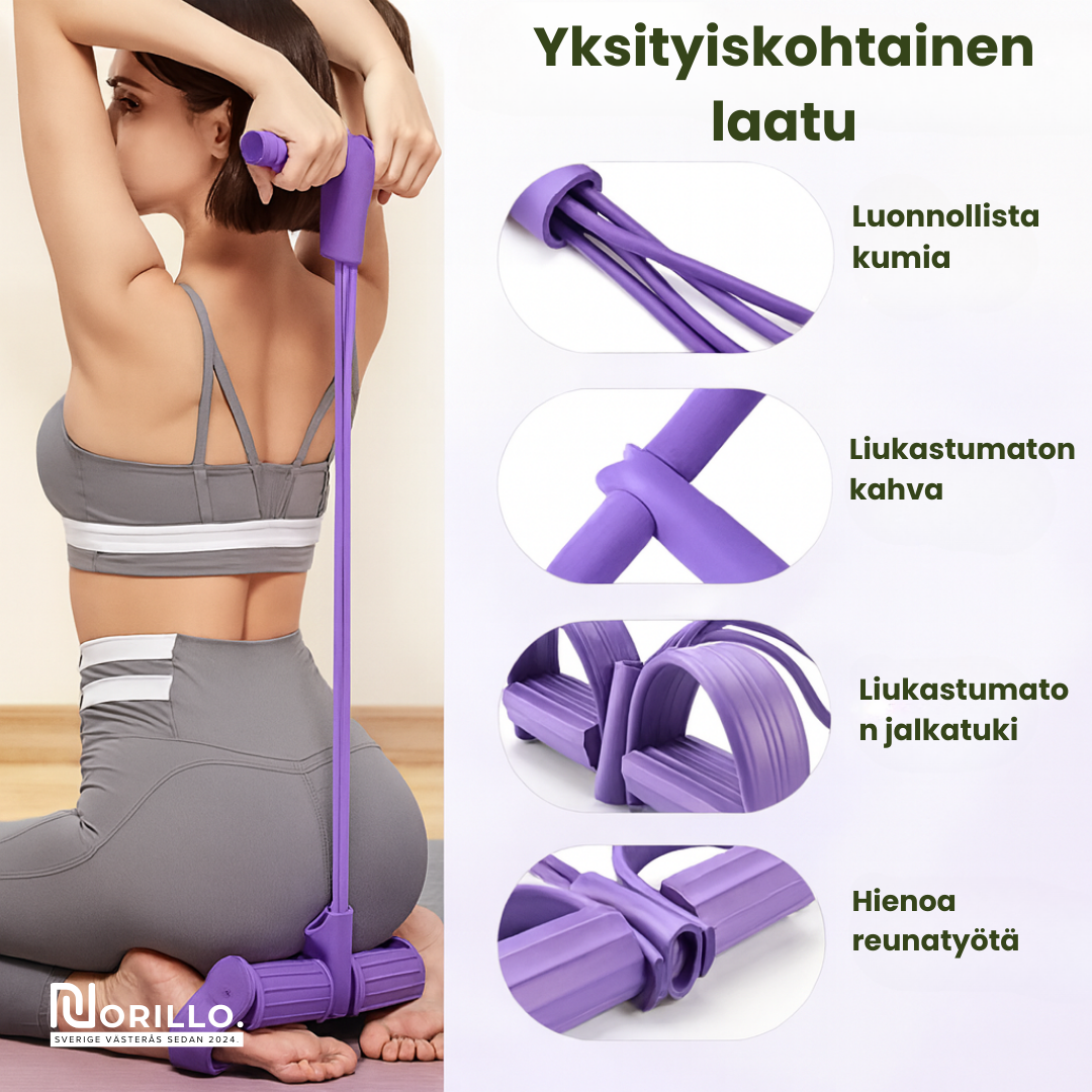 Norillo™ – Monikäyttöinen treenibandi koko keholle