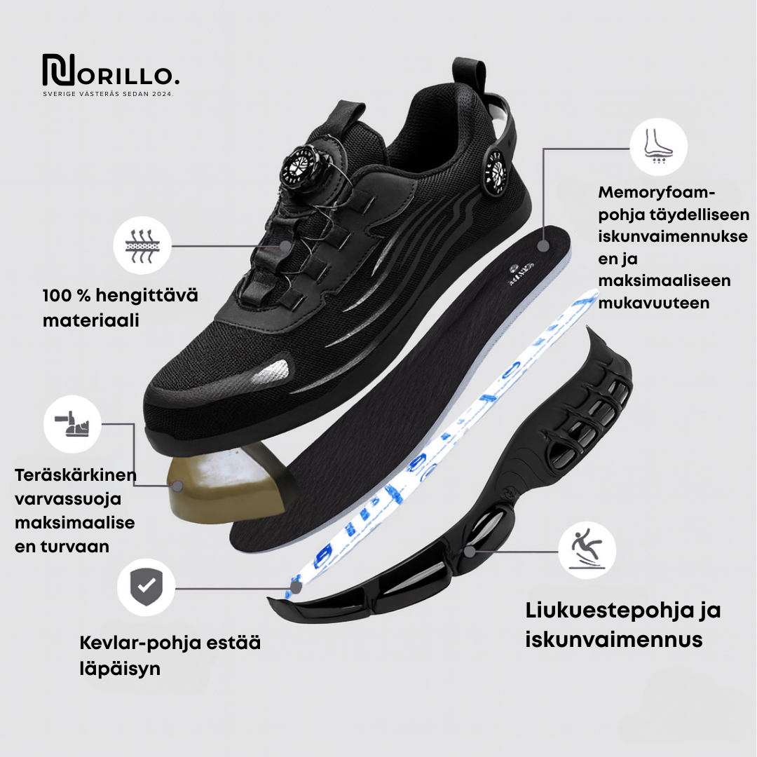 Norillo™ – ArmorFlex S3 Air – Erittäin kevyet turvakengät teräskärjellä ja kiertokiristyksellä