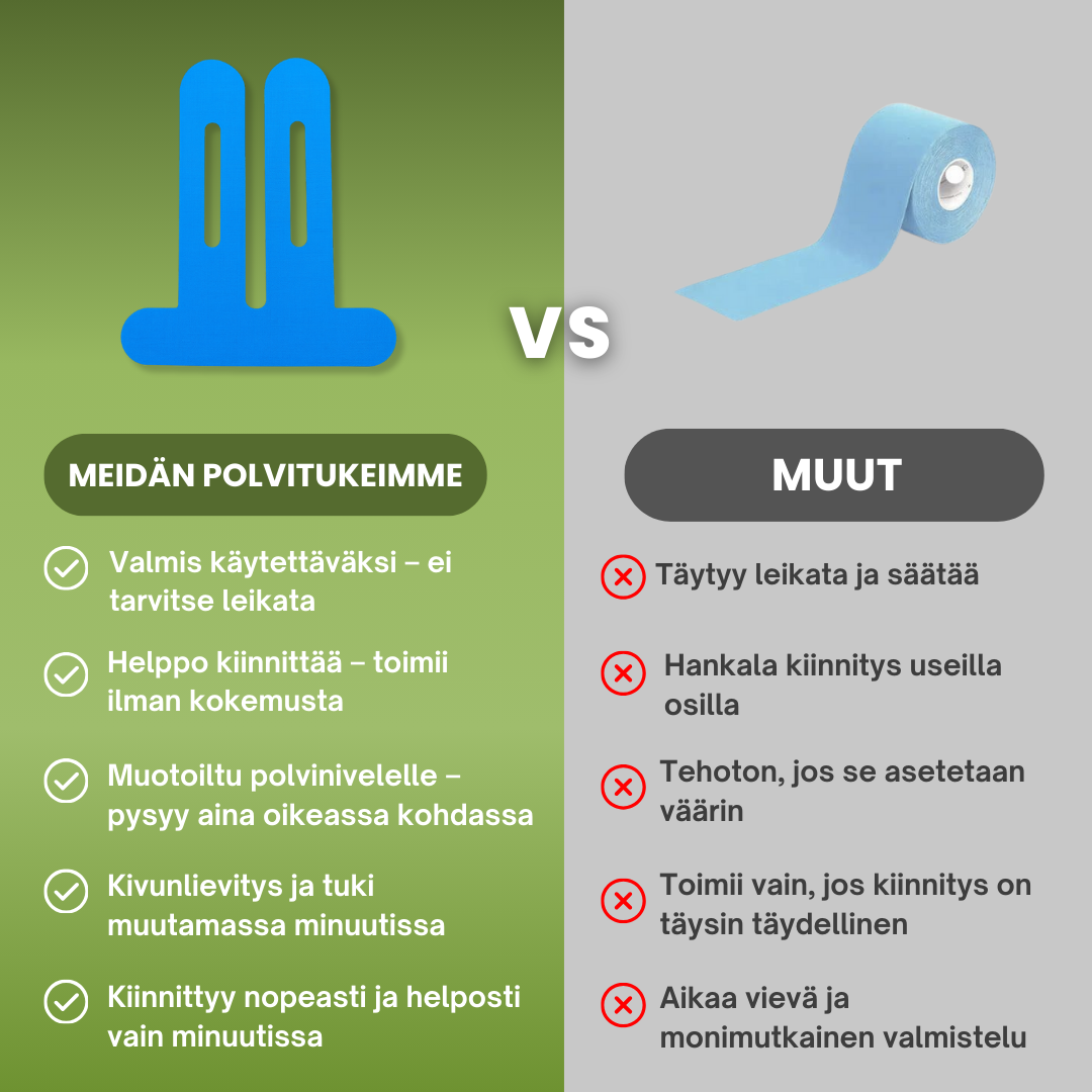 Norillo™ – Polvituki kivun lievitykseen, välitön helpotus ja tuki